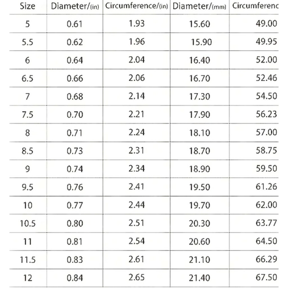 Silvertone Turquoise Opal Faux Lot of 40 Rings Boho Flower Fashion Ring GIFT New - Picture 6 of 15